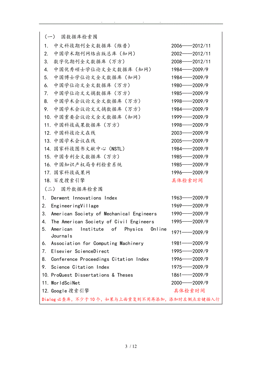 文献检索作业科技查新报告样本_第3页