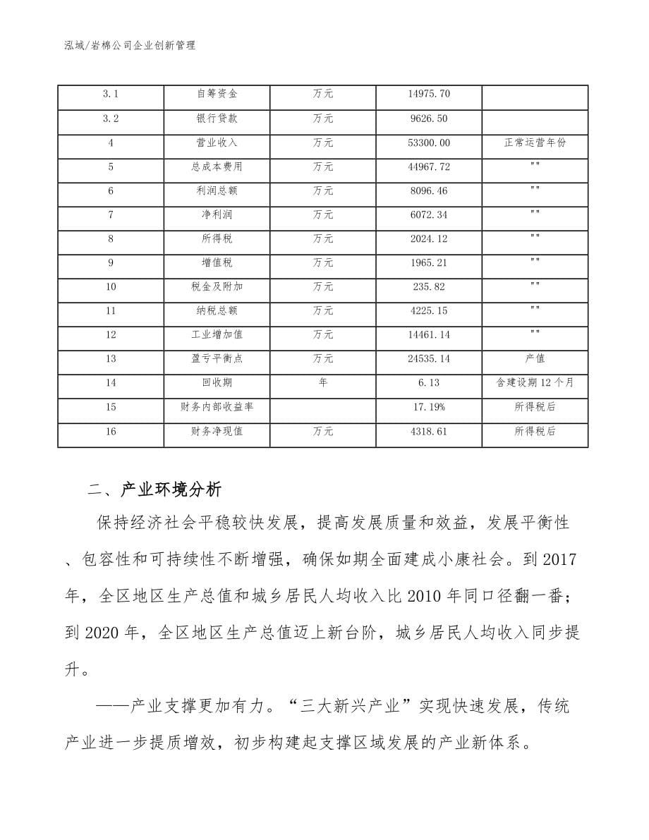 岩棉公司企业创新管理_范文_第5页