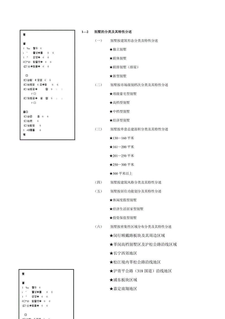 【管理精品】上海虹山半岛别墅场专题调查研展报告背景篇_第2页