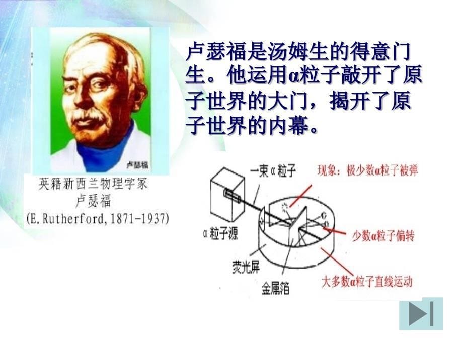 课题2原子的结构第一课时_第5页