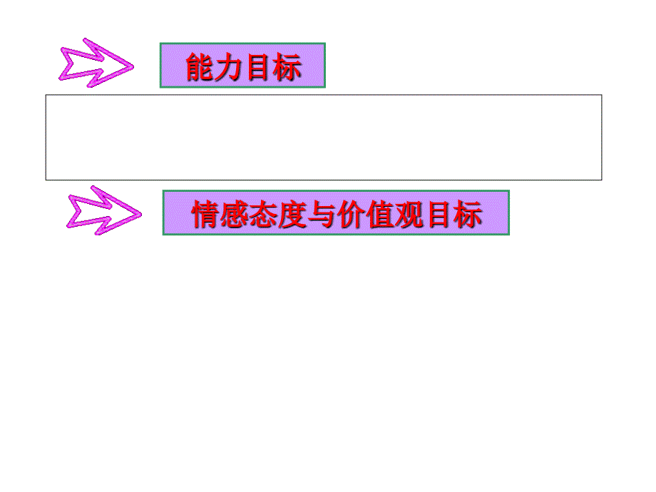 人教版必修二第5章第3节人类遗传病（共48张PPT）_第4页