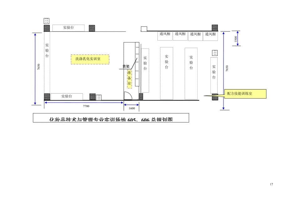 化妆品技术与管理专业实训基地建设方案_第5页