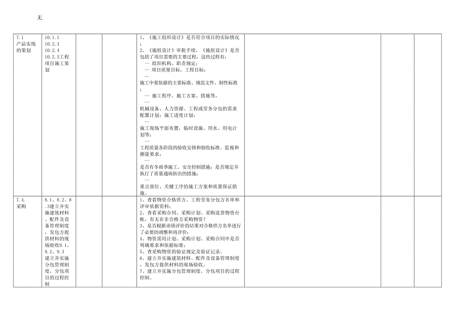 内部审核检查表_第3页