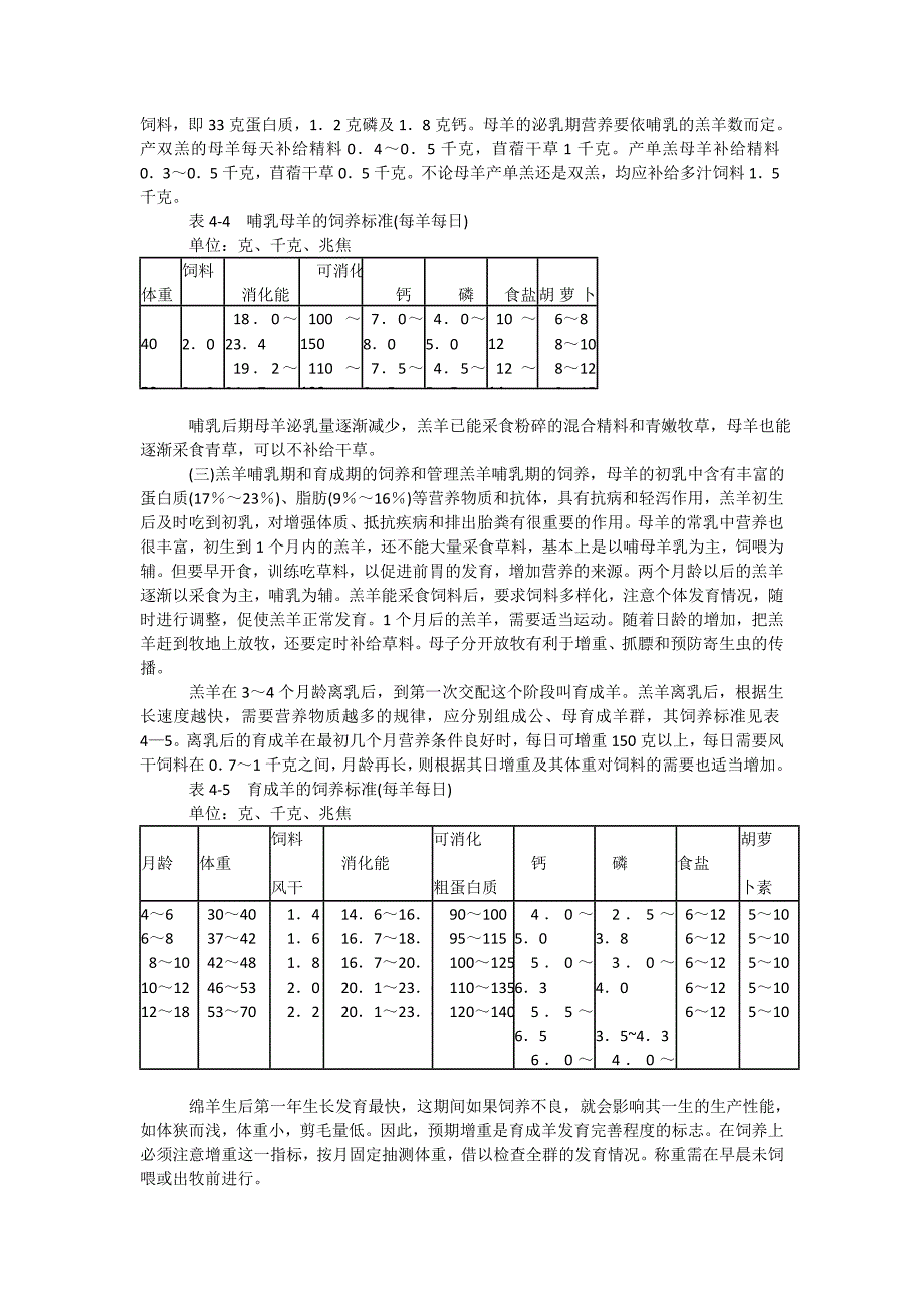 种公山羊和母羊饲养.doc_第3页