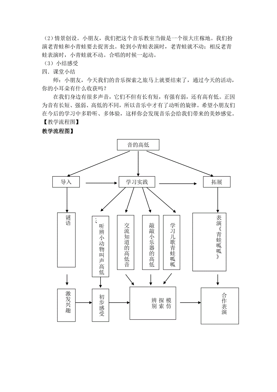 张玉凤音的高低教学设计_第3页