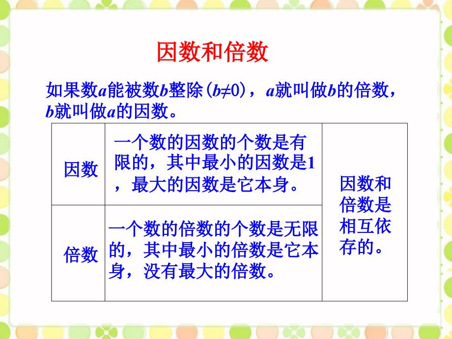 六年级下册数学课件数的整除2浙教版共15张PPT_第4页