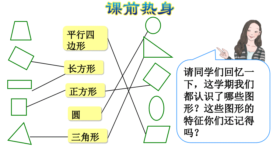 人教版小学数学一年级下册期末整理与复习-专题二：图形与几何：认识图形和分类整理-ppt课件_第2页