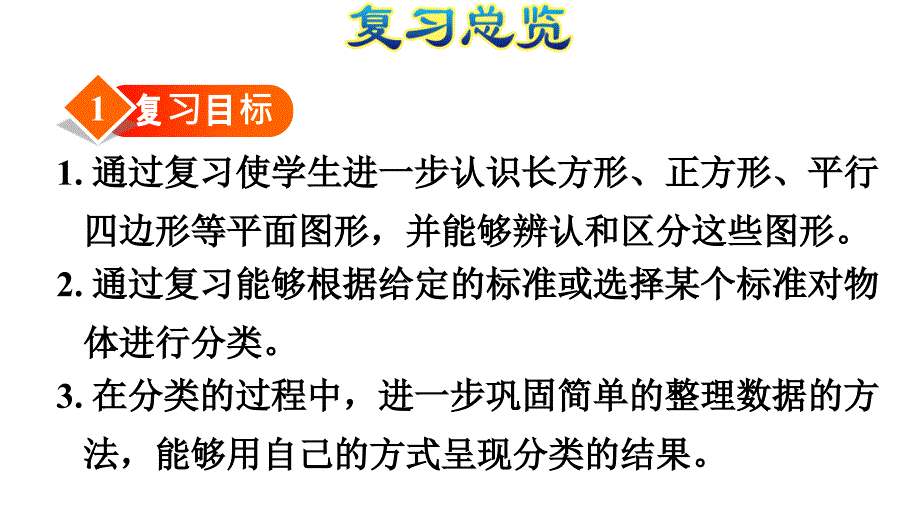 人教版小学数学一年级下册期末整理与复习-专题二：图形与几何：认识图形和分类整理-ppt课件_第3页