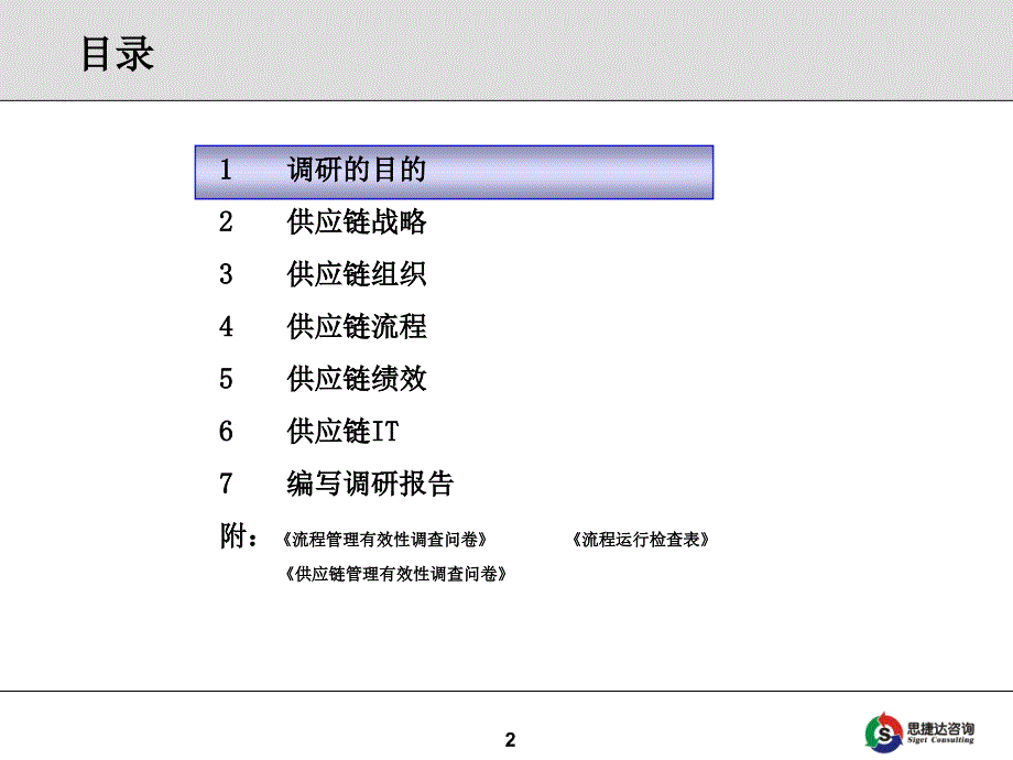 成路项目调研报告ppt课件_第2页