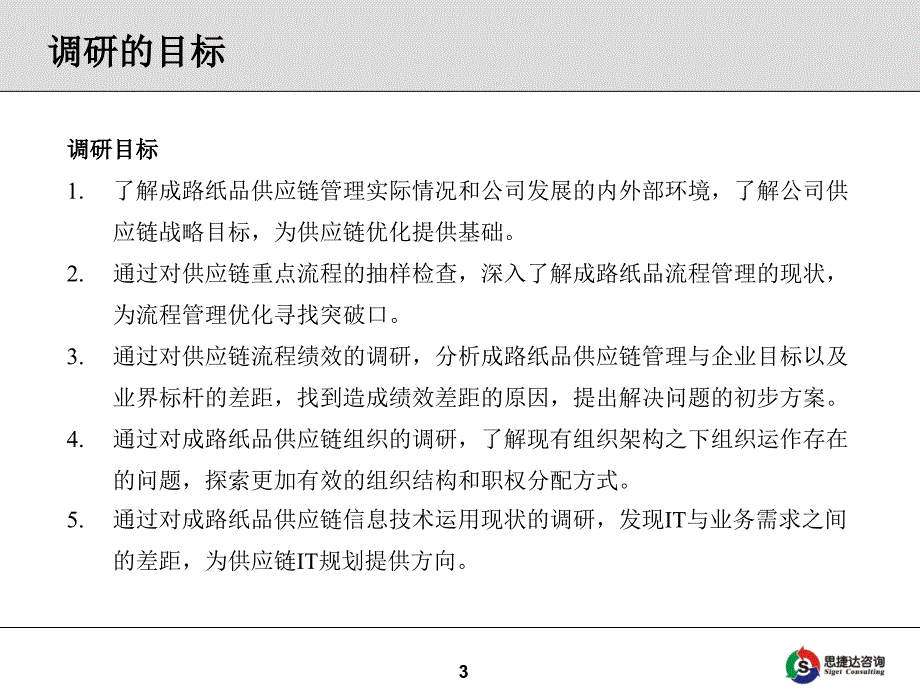 成路项目调研报告ppt课件_第3页