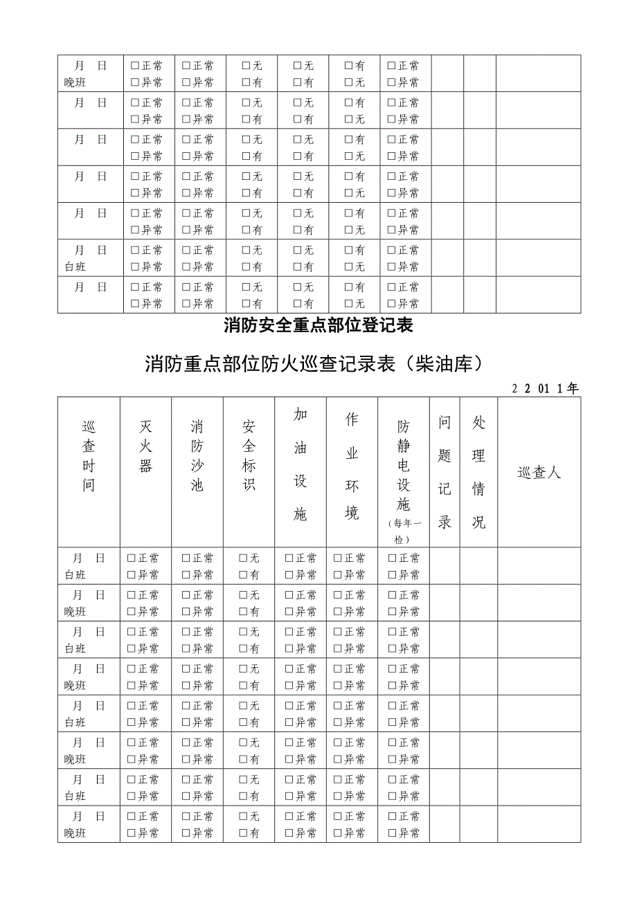 消防安全重点部位登记表_第2页