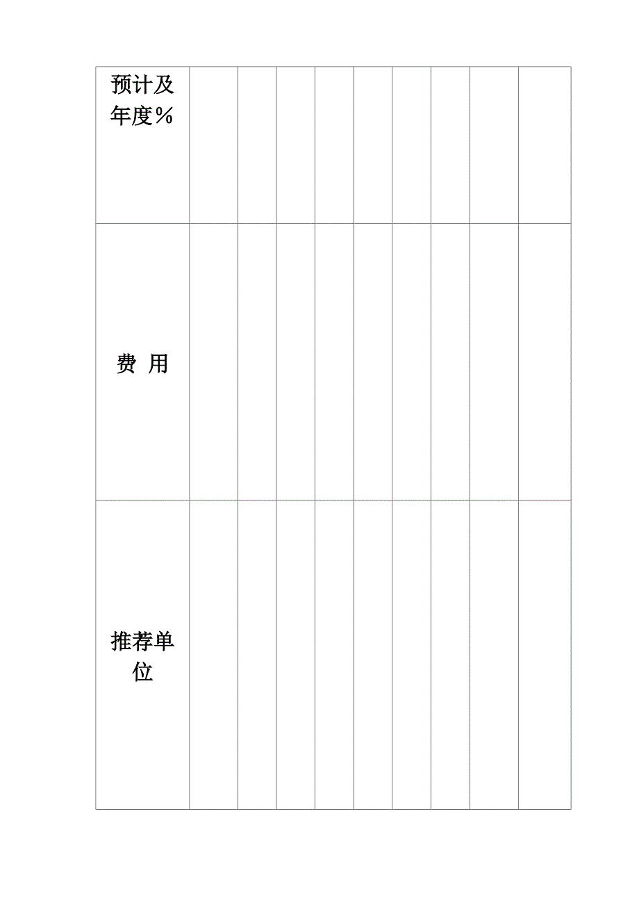 某公司管理革新中程推行计划表 2页_第3页