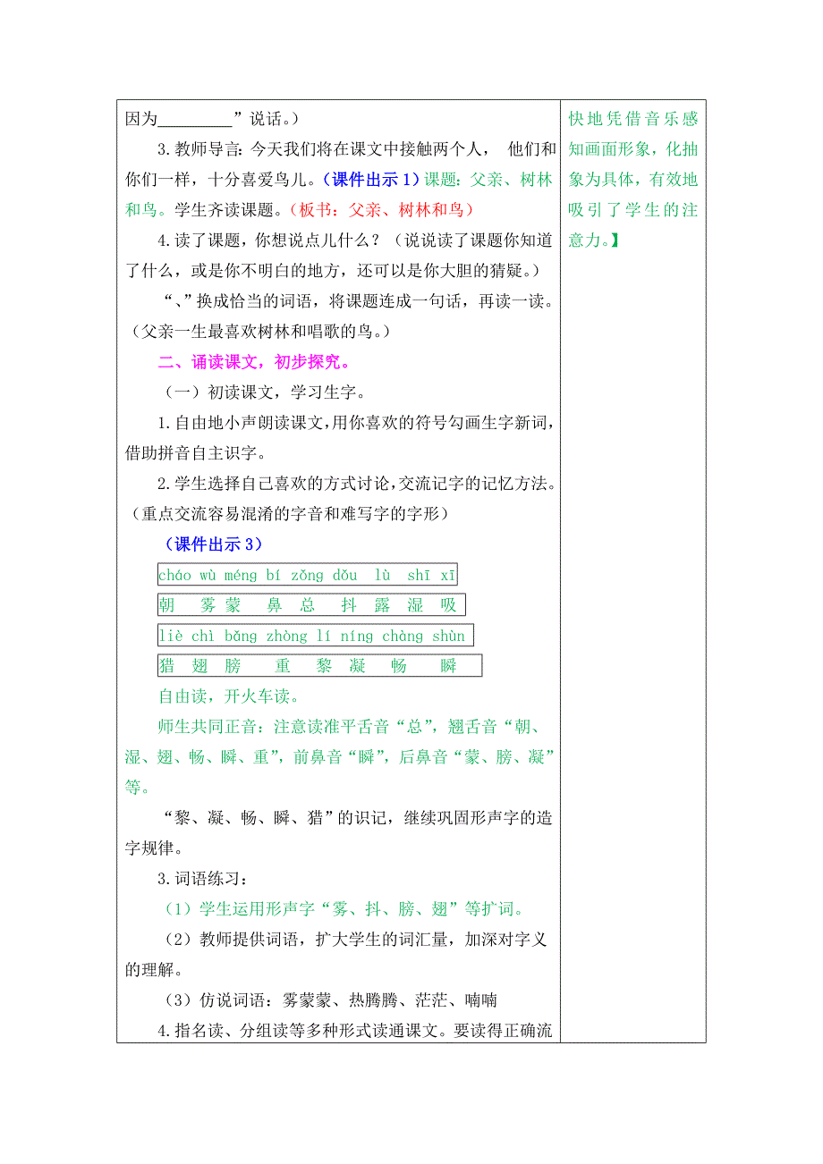 父亲、树林和鸟教案及作业题_第2页