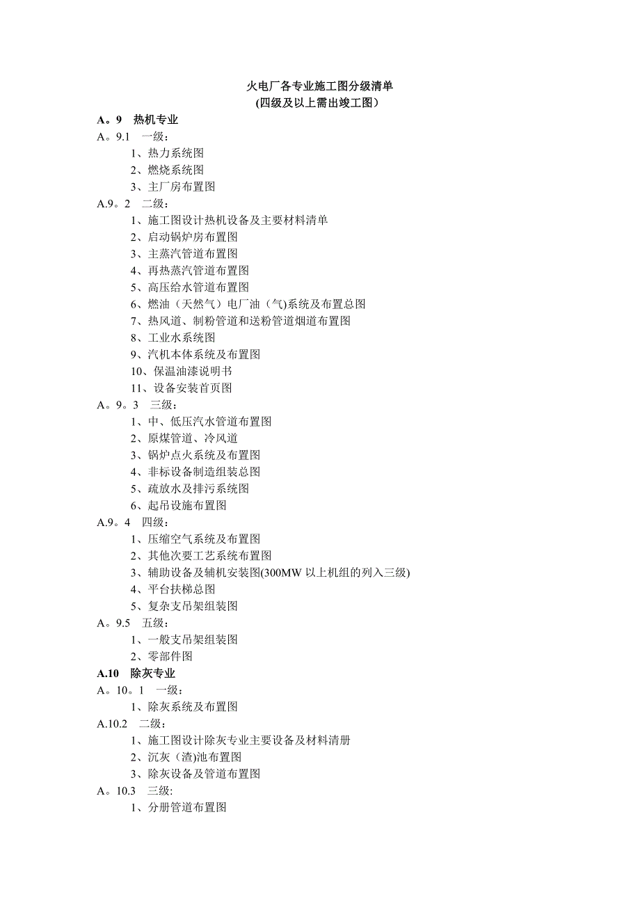 火电厂各专业施工图分级清单【建筑施工资料】.doc_第1页