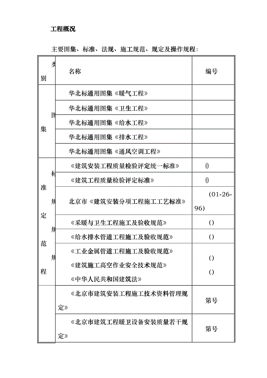 某工程机电安装施工组织设计(DOC24页)esrq_第2页