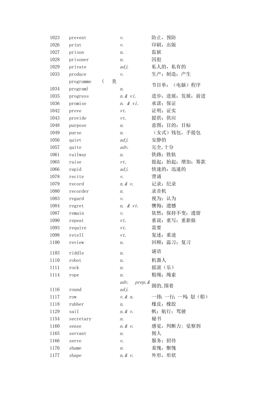 北京2010中考英语 词汇表完全版_第4页