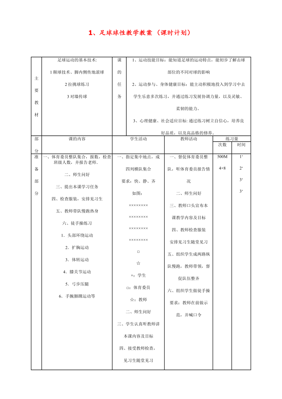 足球教学教案_第2页