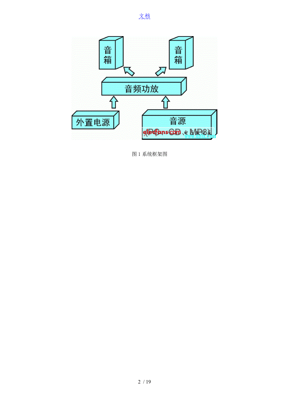 极致造工手把手教你DIY一套桌面音响_第2页