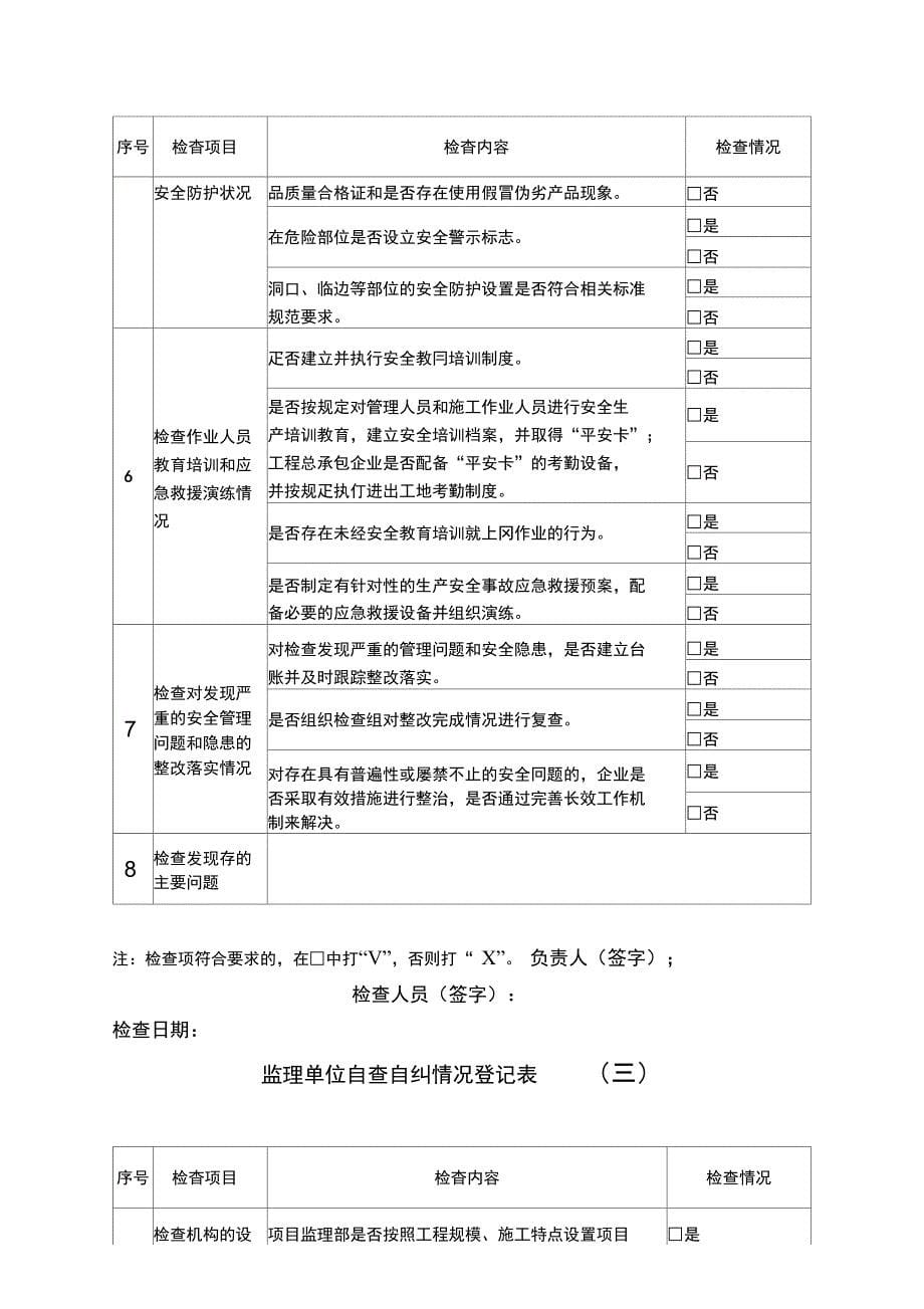 建设工程项目自查自纠情况登记表_第5页