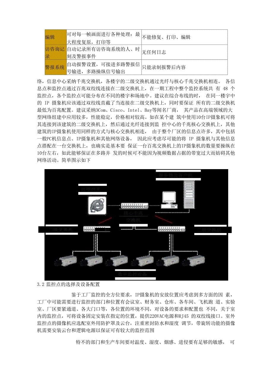 企业监控系统建议方案_第5页