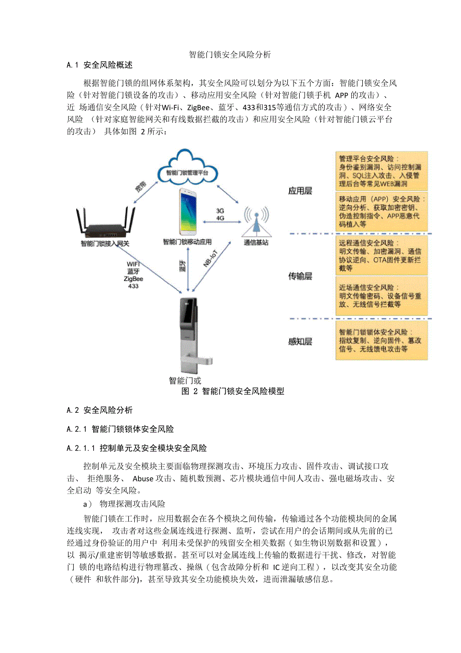 智能门锁安全风险分析_第1页