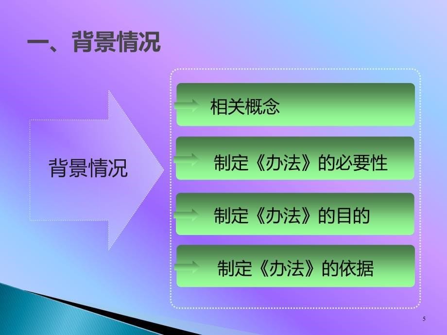 环境应急培训.ppt_第5页