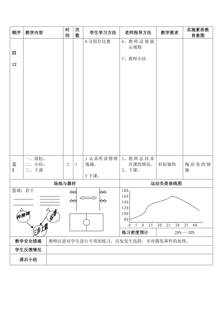 四年级体育课教42_第2页