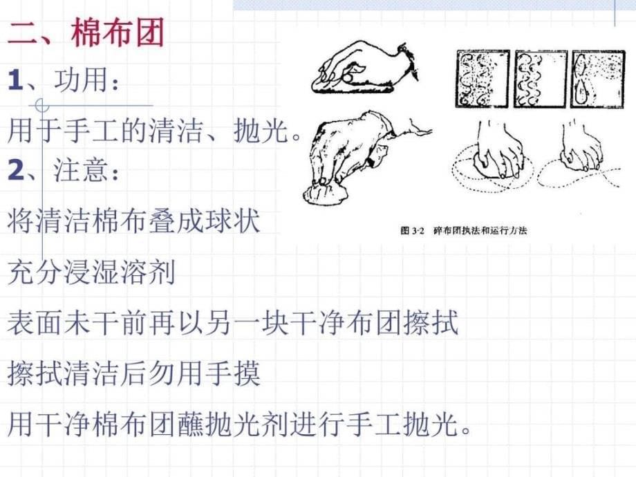 汽车美容用品及用途_第5页