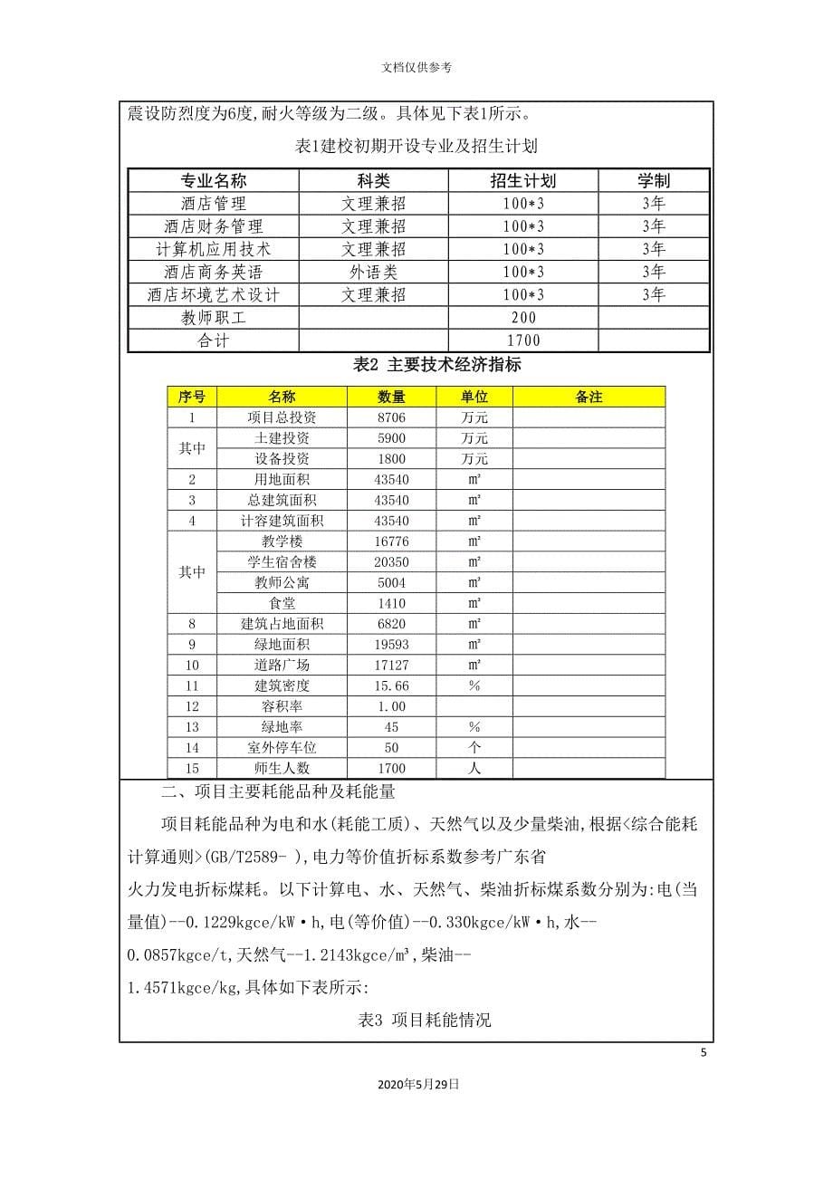 固定资产投资项目节能评估报告表_第5页