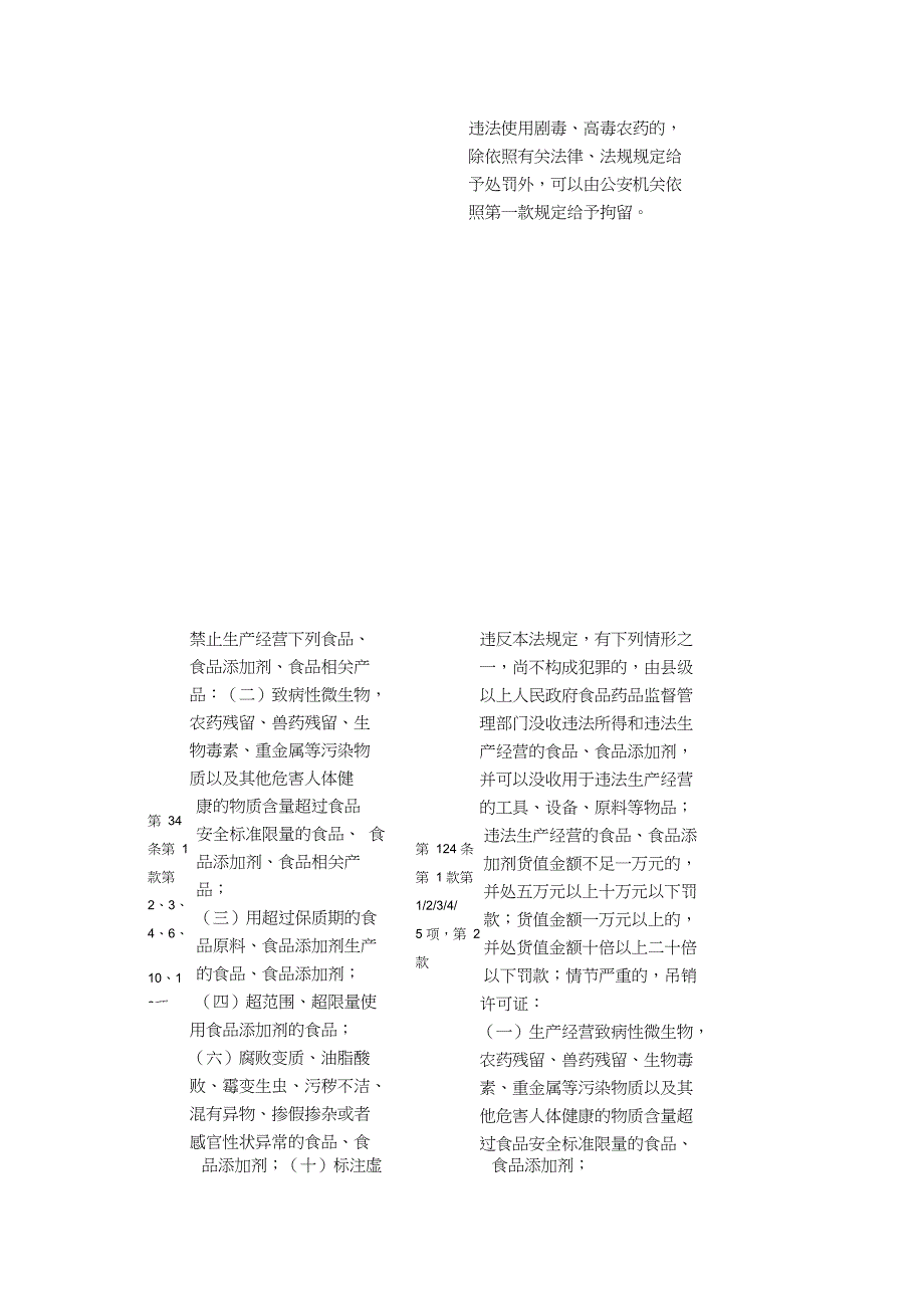 餐饮环节常用违法行为及对应罚则汇总_第3页