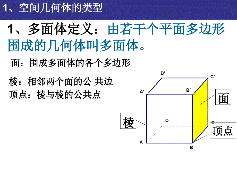 正式人教A高中数学必修2第一章总复习经典实用_第3页