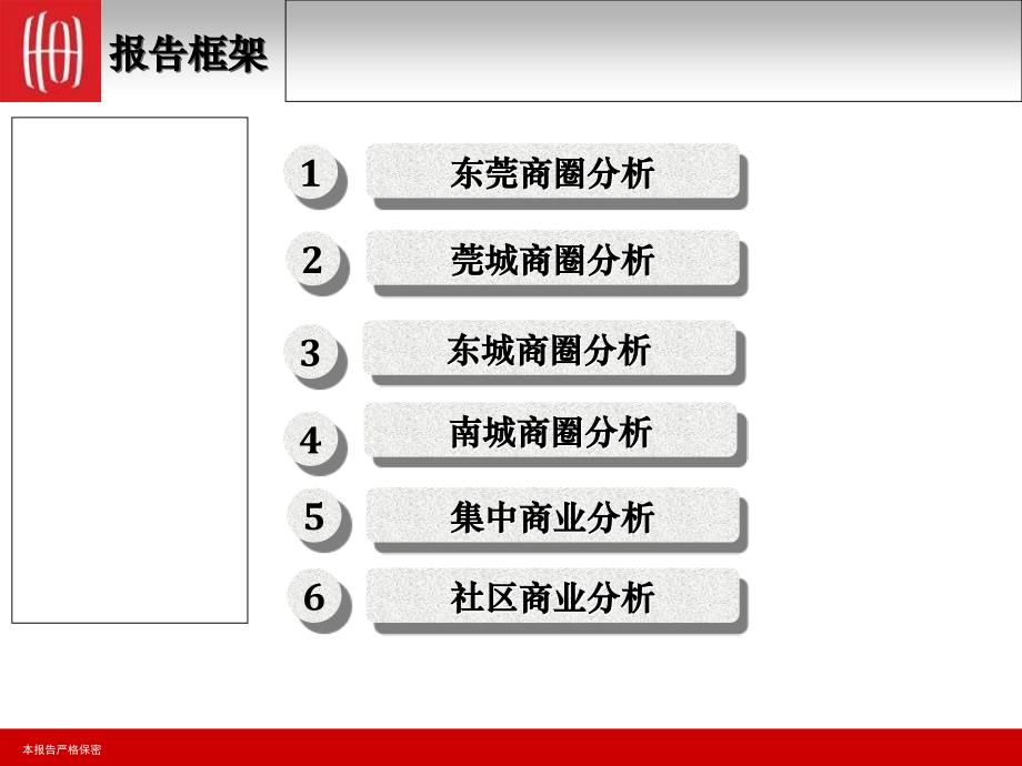 商业市场调研报告分析_第2页