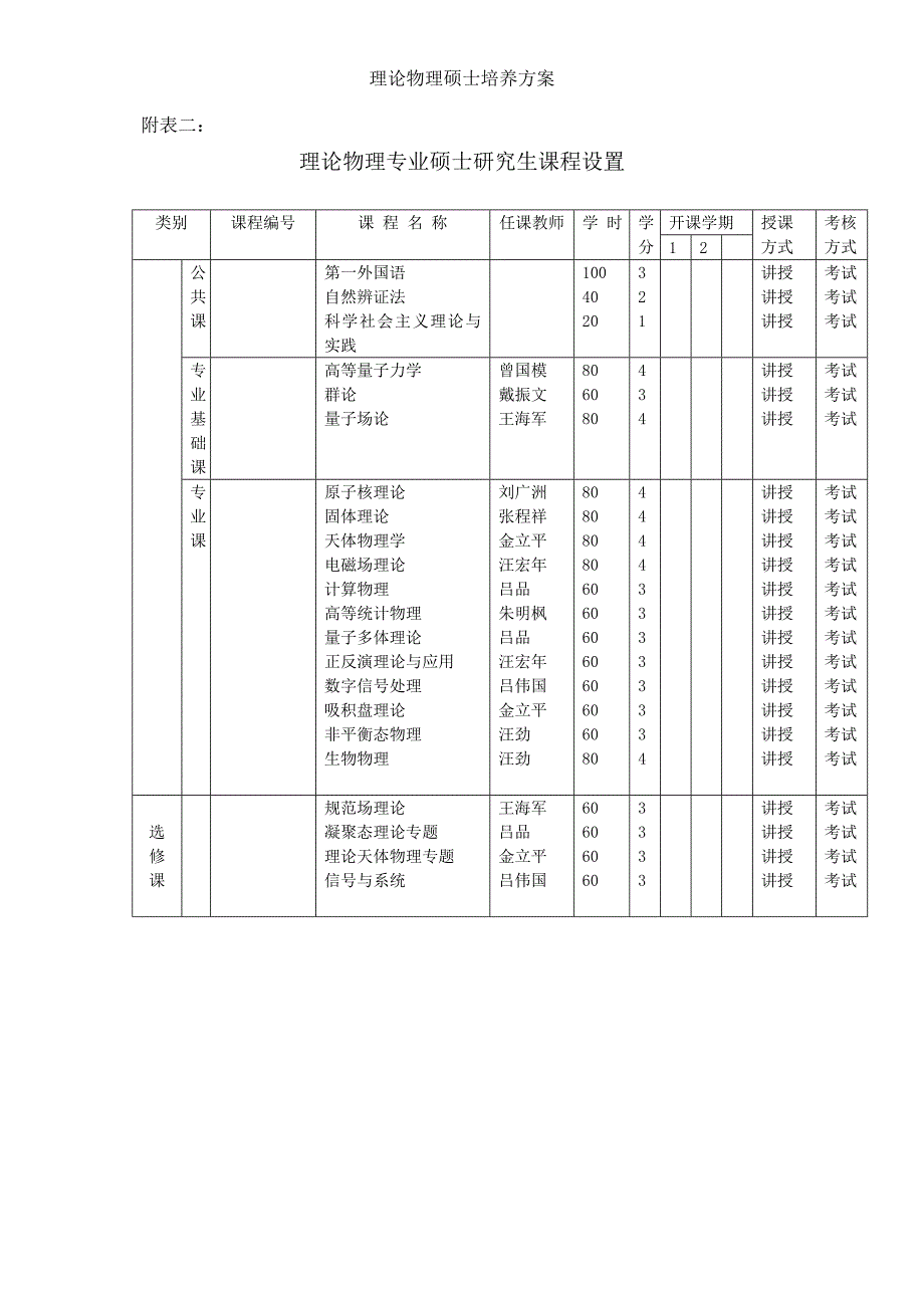 理论物理硕士培养方案_第3页
