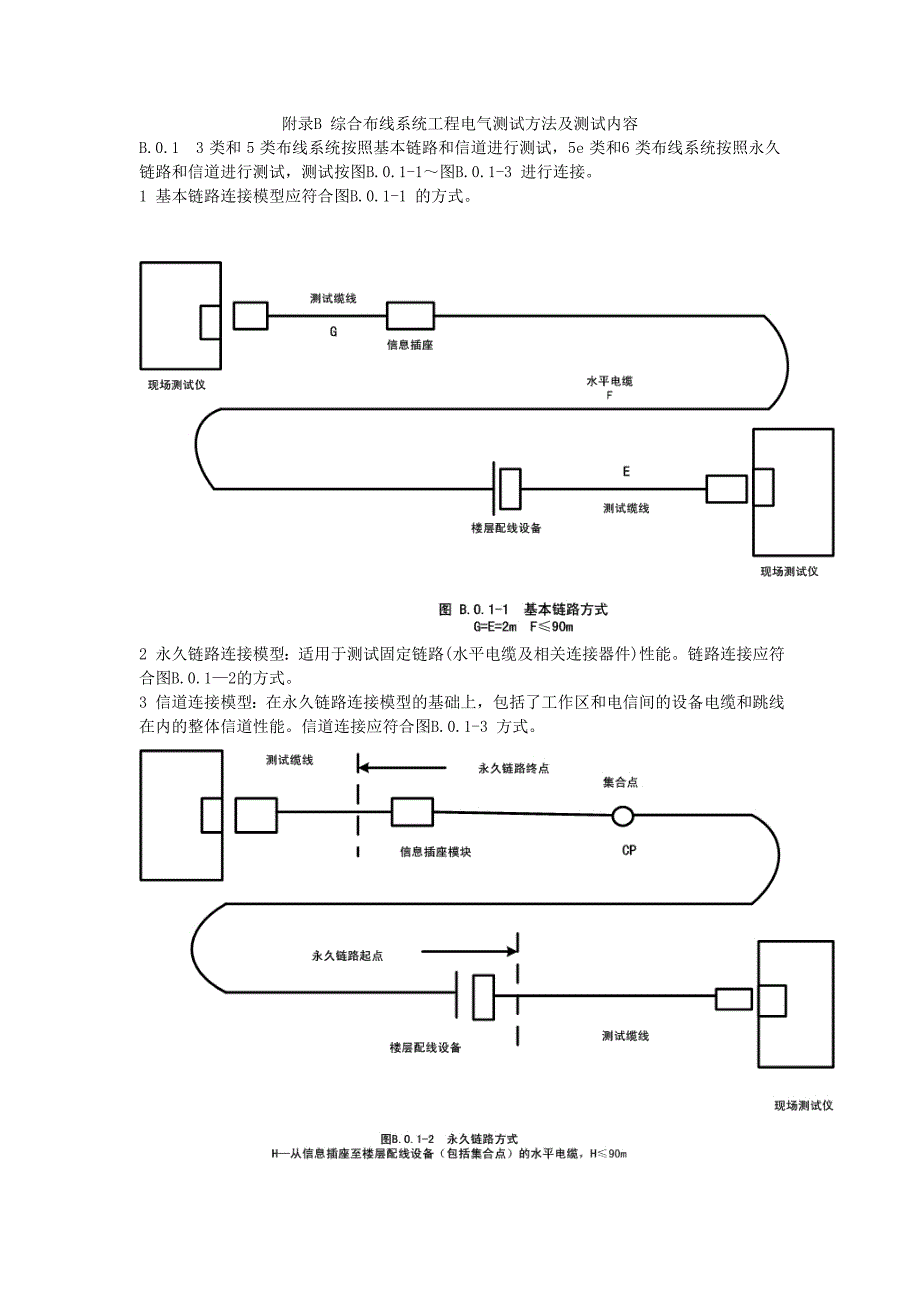 附录B 综合布线系统工程电气测试方法及测试内容.doc_第1页