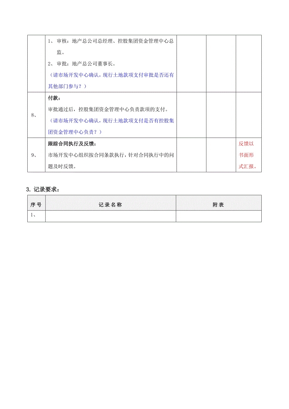 6、土地合同及付款管理流程_第4页