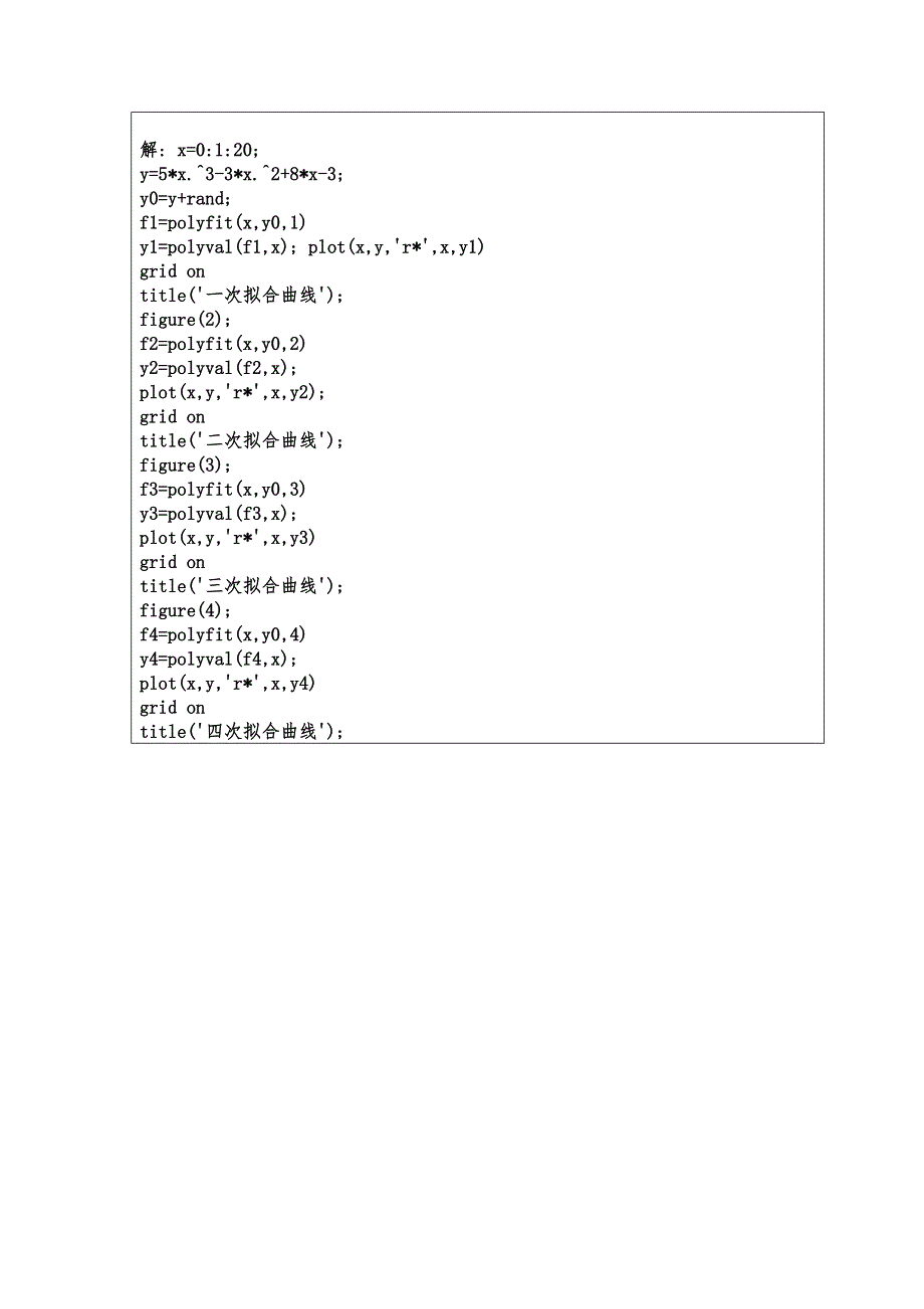 实验一：拟合实验报告答案_第3页