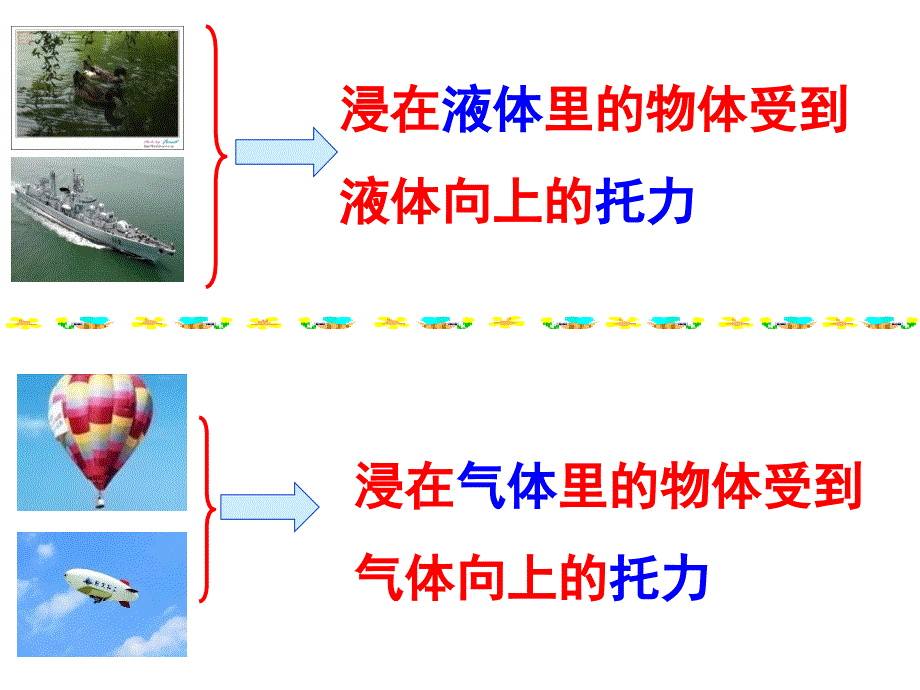 初中物理《浮力》ppt课件_第2页