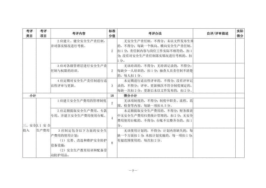 冶金企业安全生产标准化评定标准_第5页