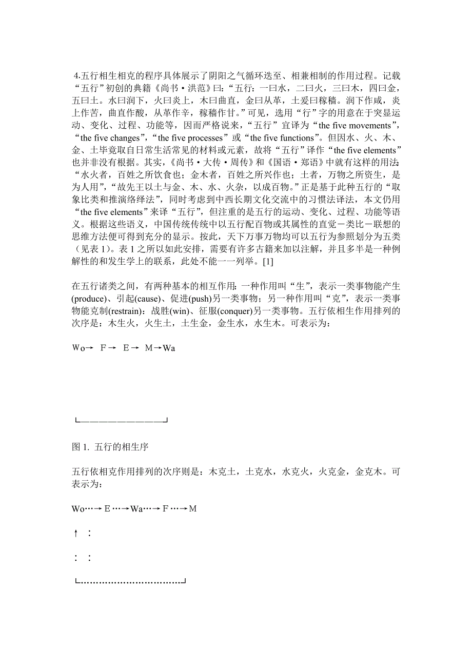 功能类比解释与科学技术文化——阴阳五行学说的案例研究.doc_第3页