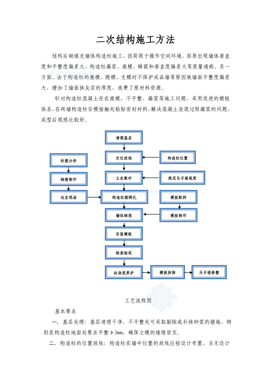 二次结构构造柱施工技术交底_教材_第1页