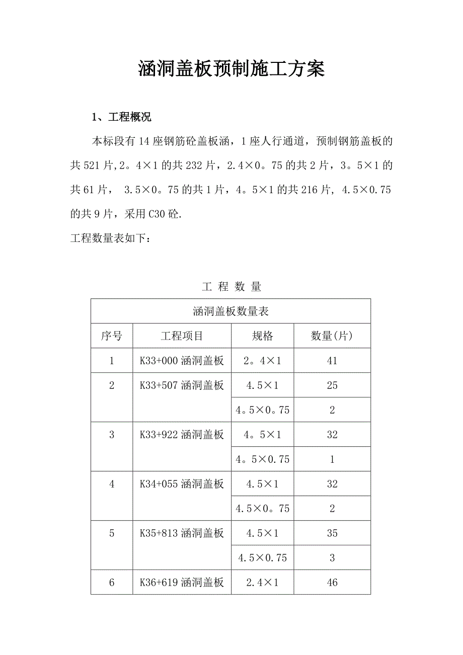 【施工方案】涵洞盖板预制施工方案_第1页