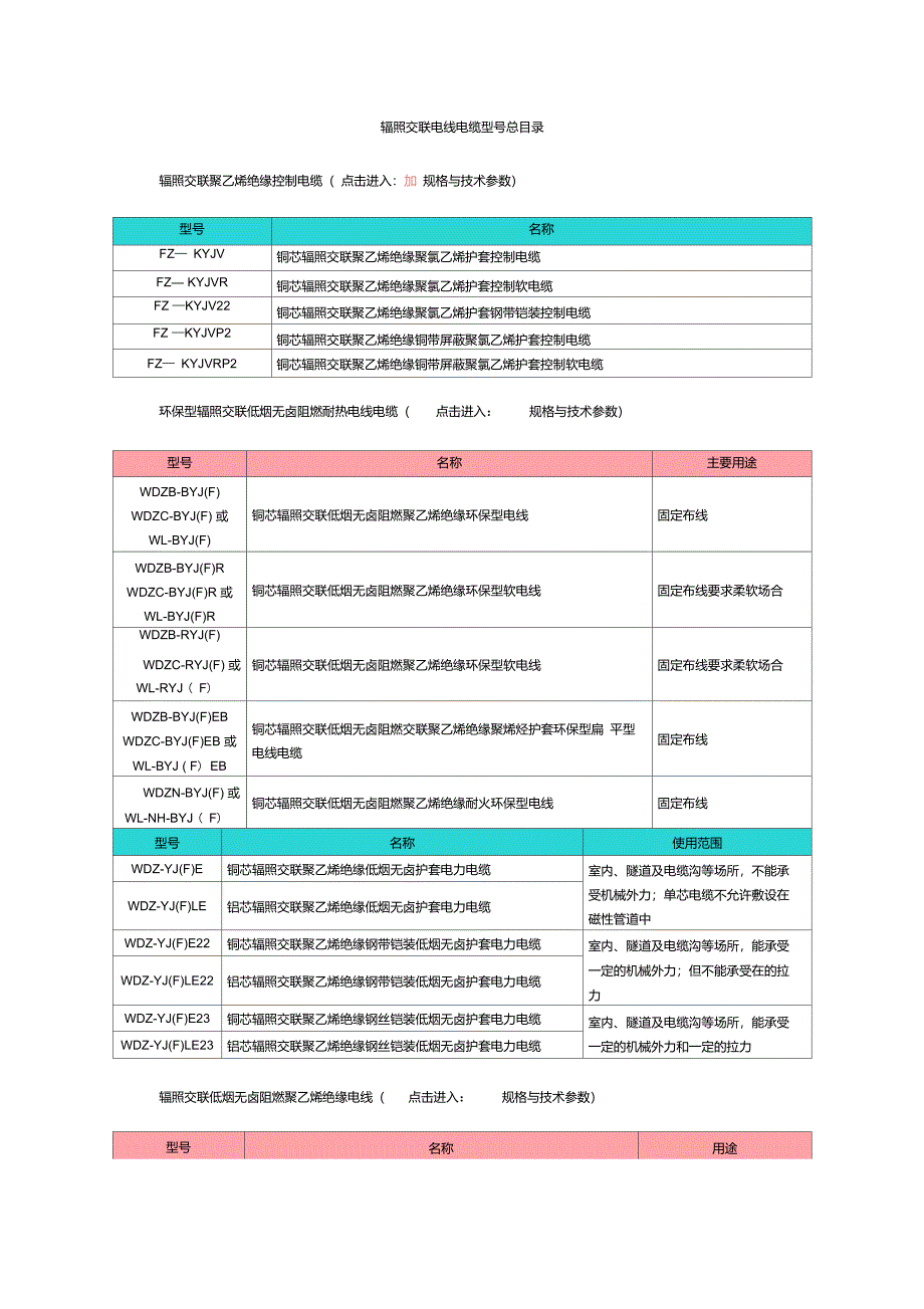 辐照交联电线电缆型号说明_第1页