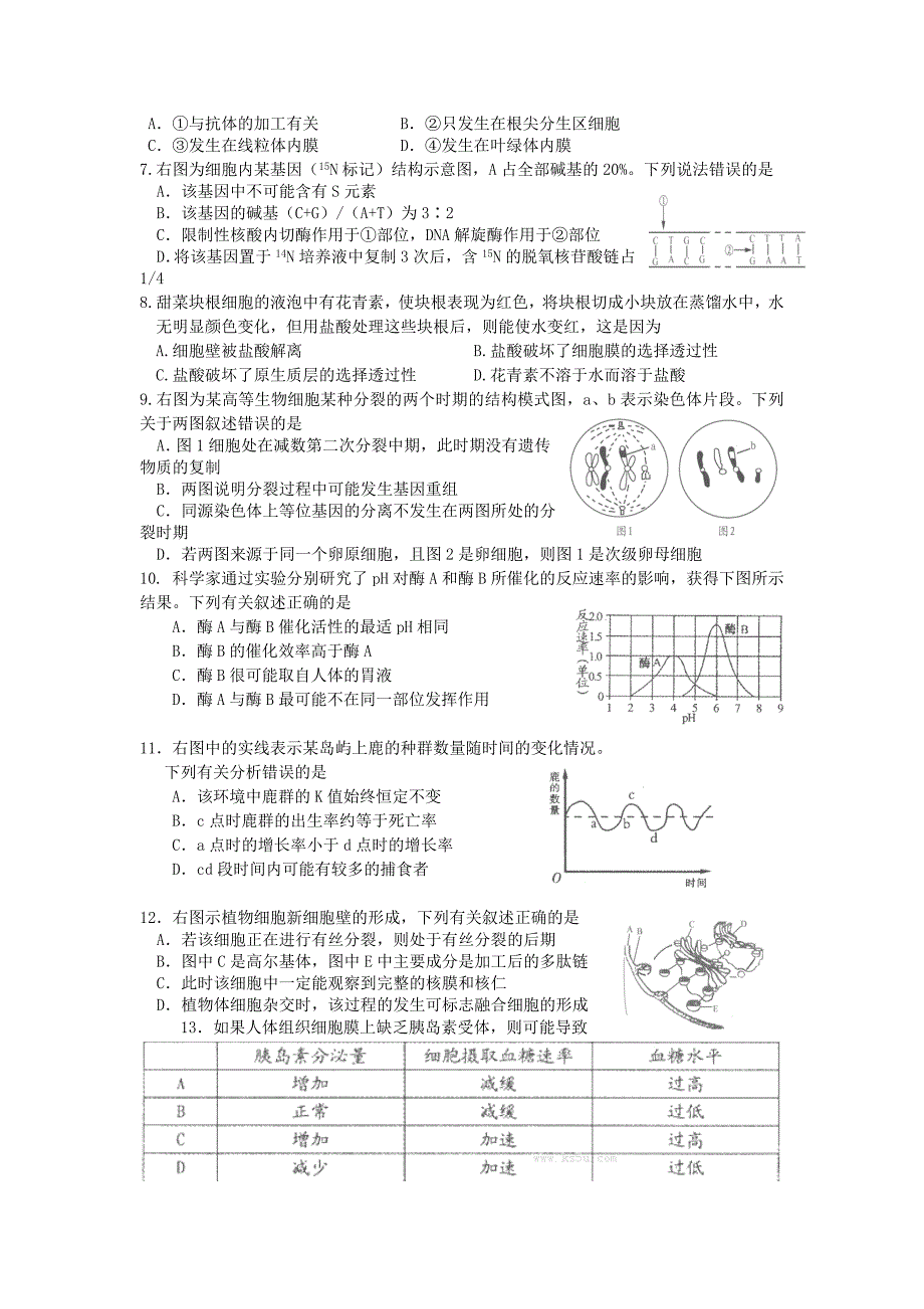 海南省2013届高考生物压轴卷试题_第2页