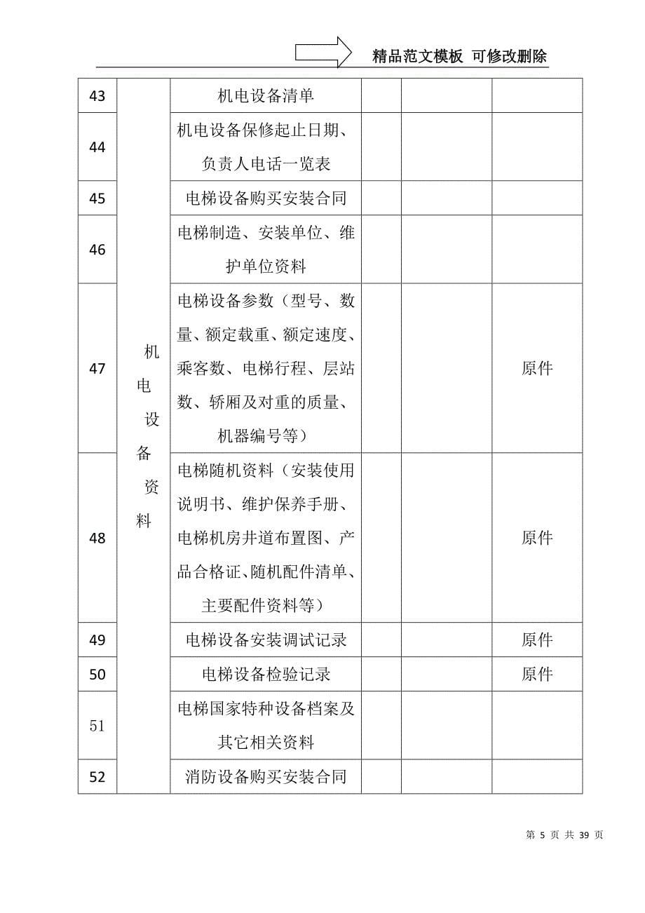 XX物业管理有限公司物业接管验收规程（DOC 18页）_第5页