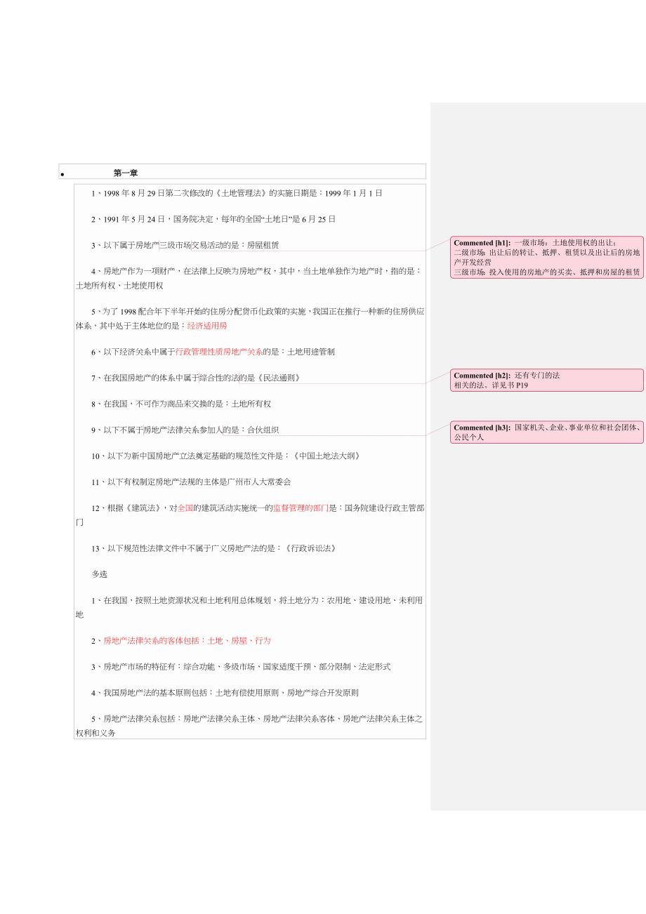 51房地产经营与估价专业教学计划_第1页