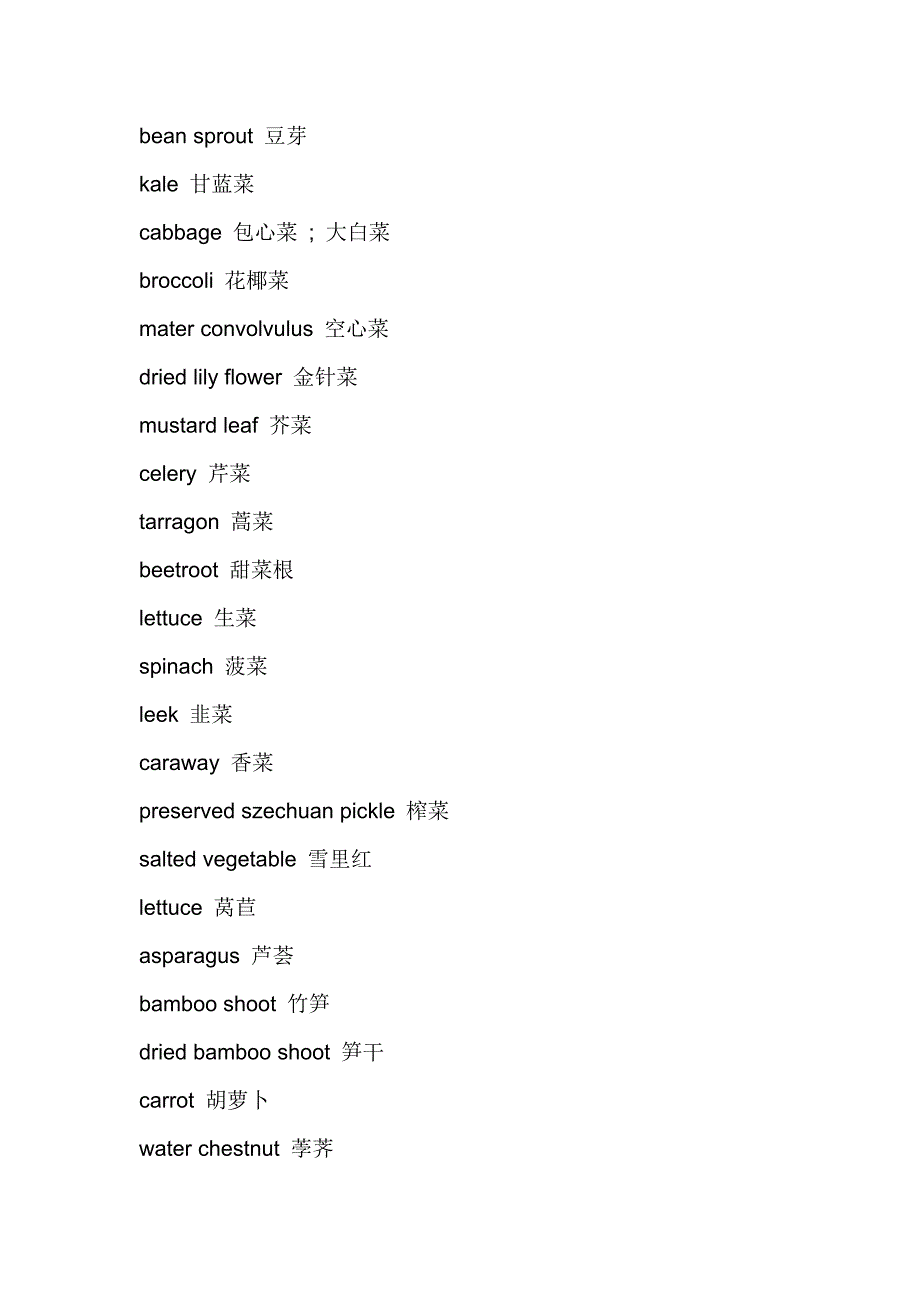 中国蔬菜中英文对照.doc_第3页