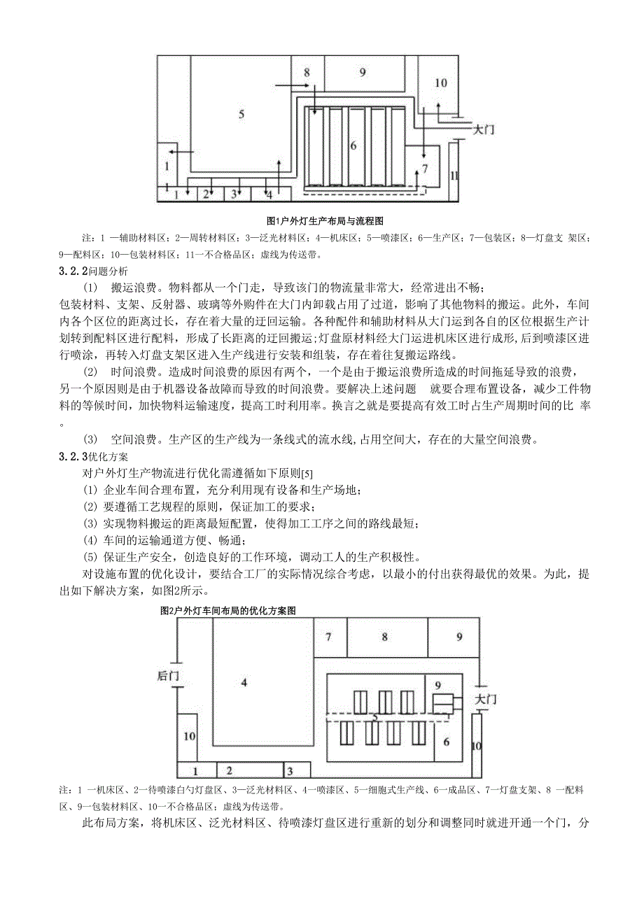 工业工程与制造企业生产物流_第3页