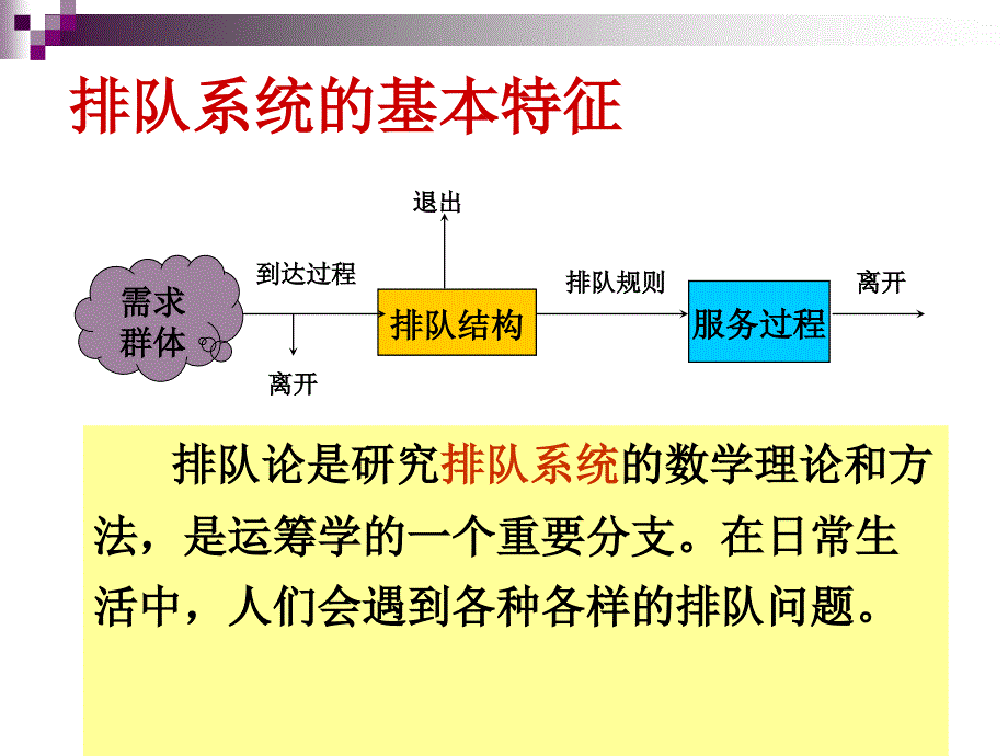 商业服务系统：排队论_第2页