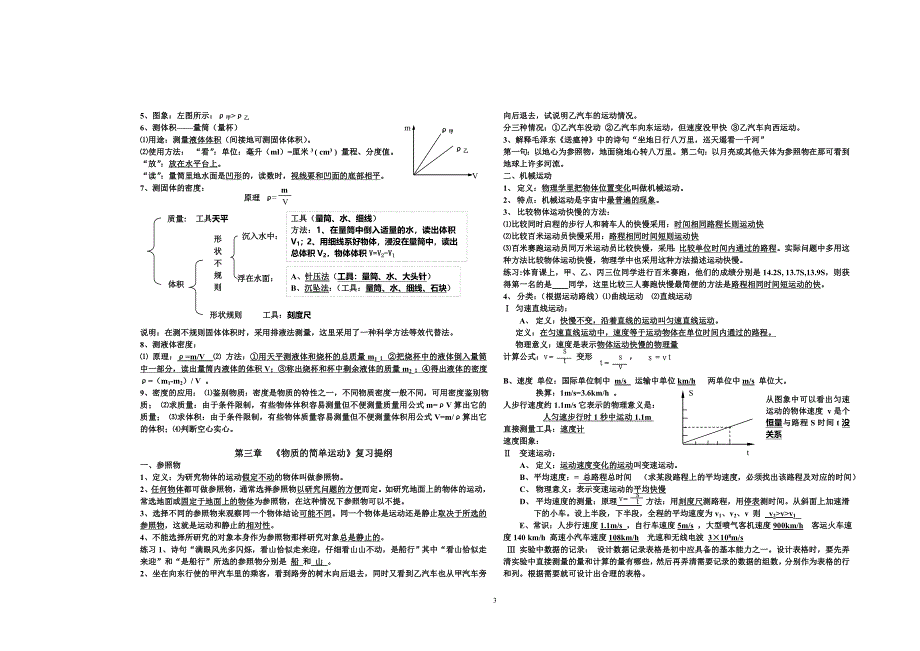 物理复习提纲.doc_第3页