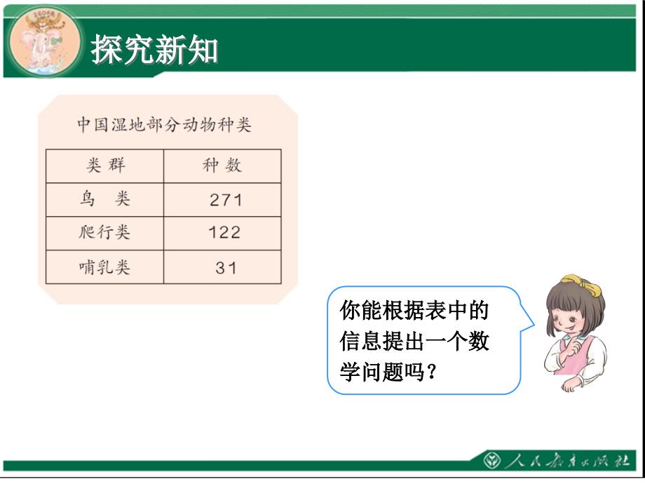 《笔算三位数加两、三位数》课件_第4页